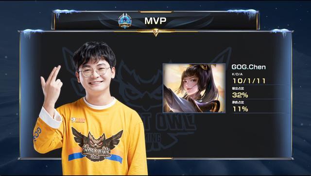 这是赵睿的 这是赵睿的