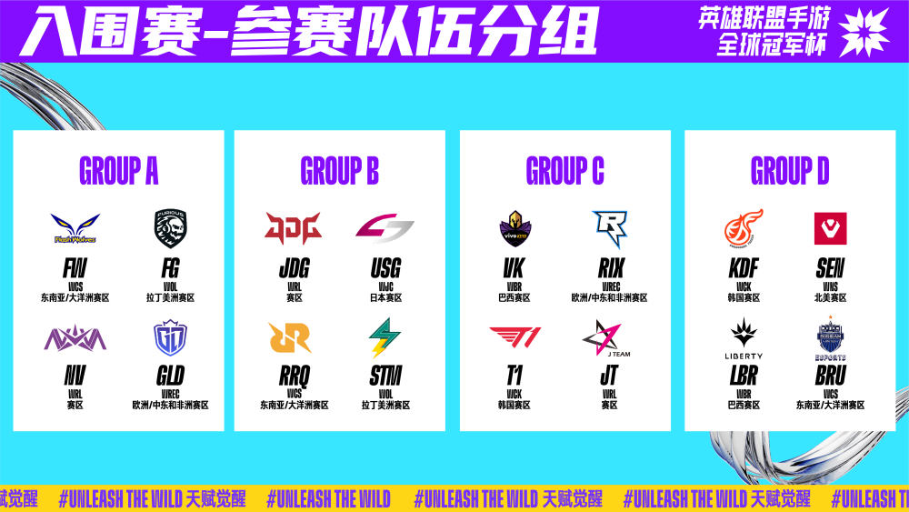 显然在过去 显然在过去